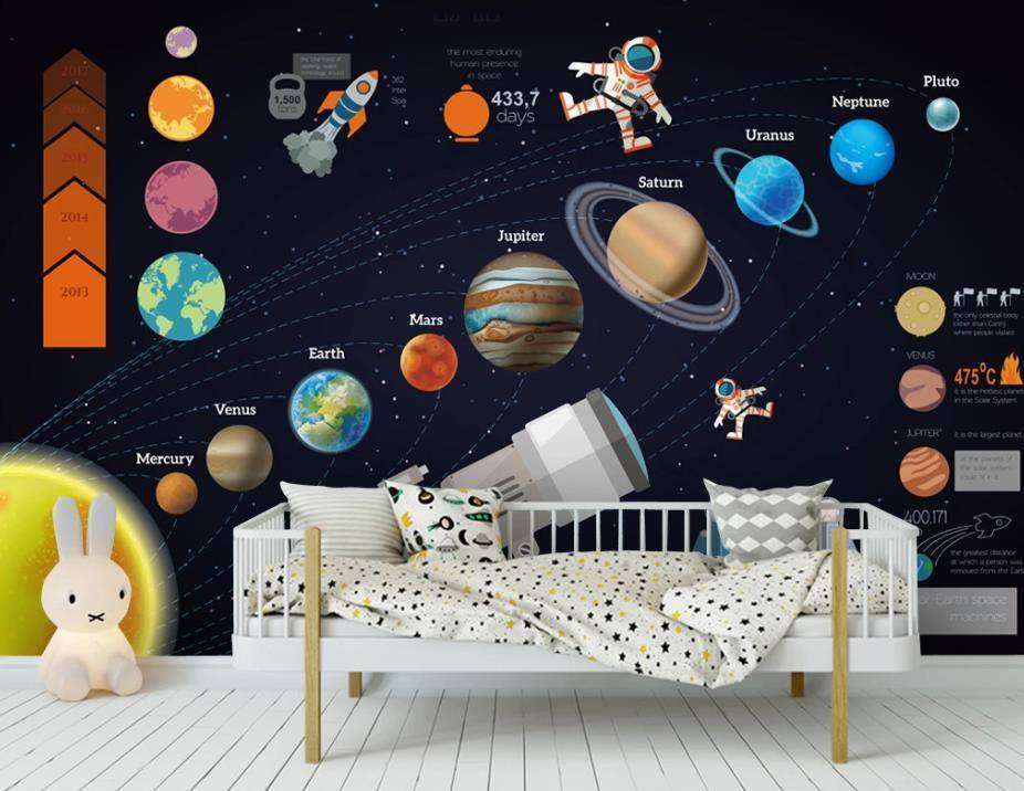 Фотообои Бесшовные обои на стену:  Планеты космос. Артикул: 15-319  