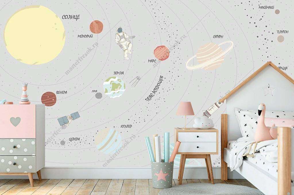 Фотообои в интерьере планеты солнечной сиситемы  14-103 фото