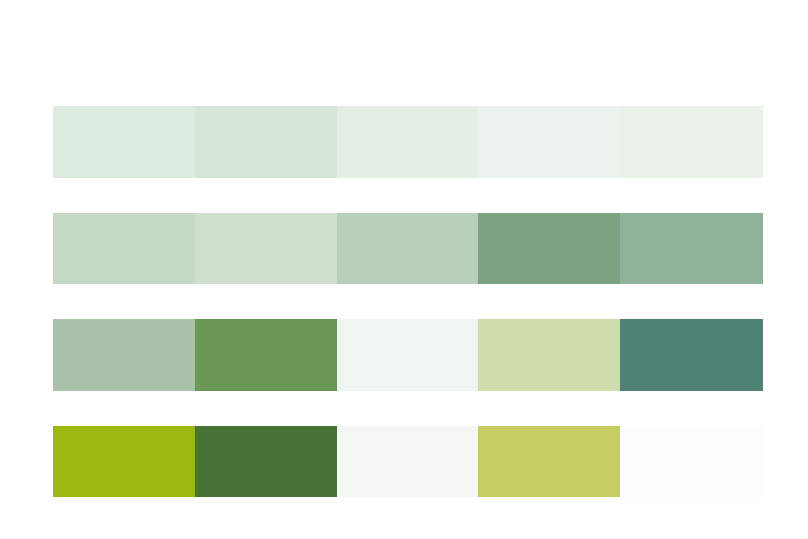 Фотообои в интерьере бесшовные обои на стену:  тропические листья сверху. артикул: 10-725   фото