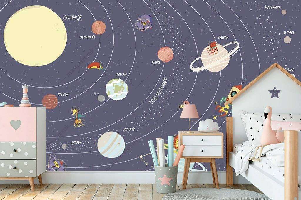 Фотообои в интерьере солнечная система в детскую  14-104 фото