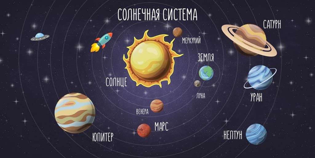 Фотообои в интерьере космическая карта  12-1211 фото