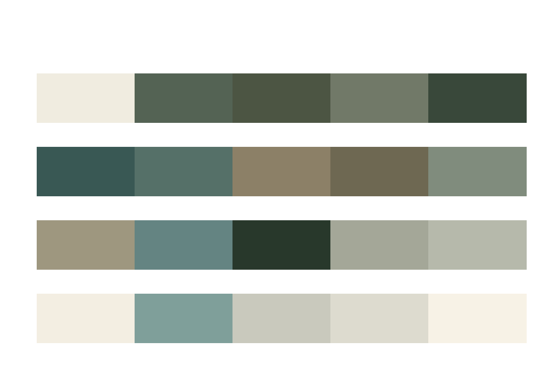 Фотообои в интерьере бесшовные обои на стену:  тропический принт. артикул: 13-181   фото