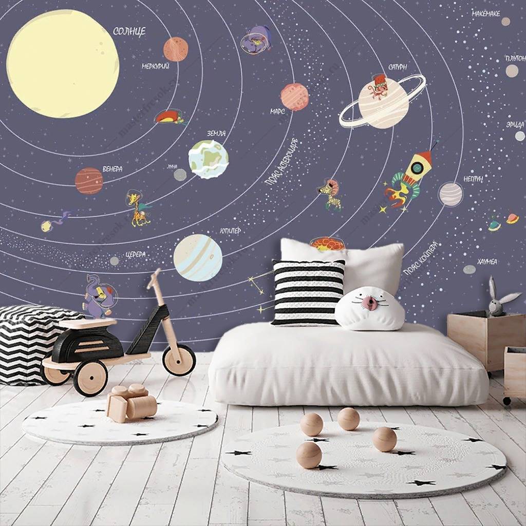 Фотообои Солнечная система в детскую  14-104