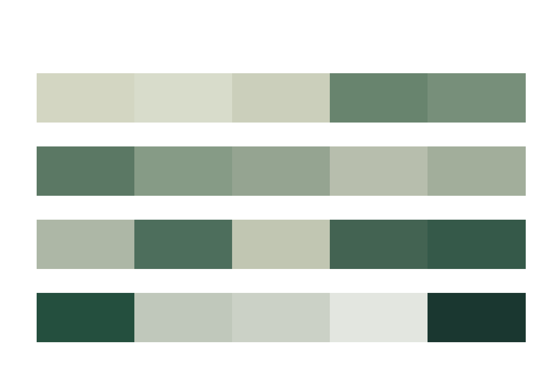 Фотообои в интерьере бесшовные обои на стену:  жаркие тропики. артикул: 10-726   фото