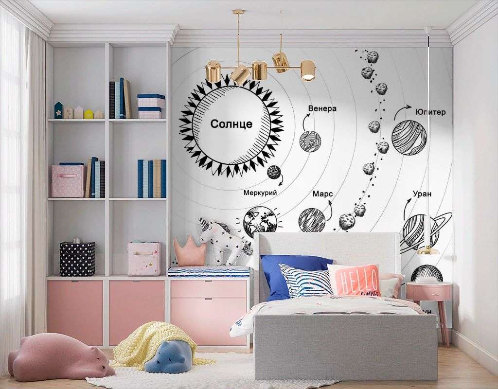 Фотообои в интерьере солнечная система  12-1661 фото