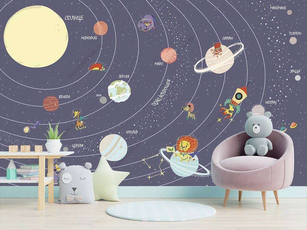 Фотообои в интерьере солнечная система в детскую  14-104 фото