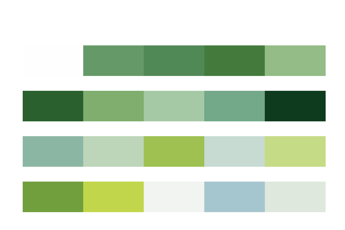 Фотообои в интерьере бесшовные обои на стену:  тропический принт. артикул: 9-1206   фото