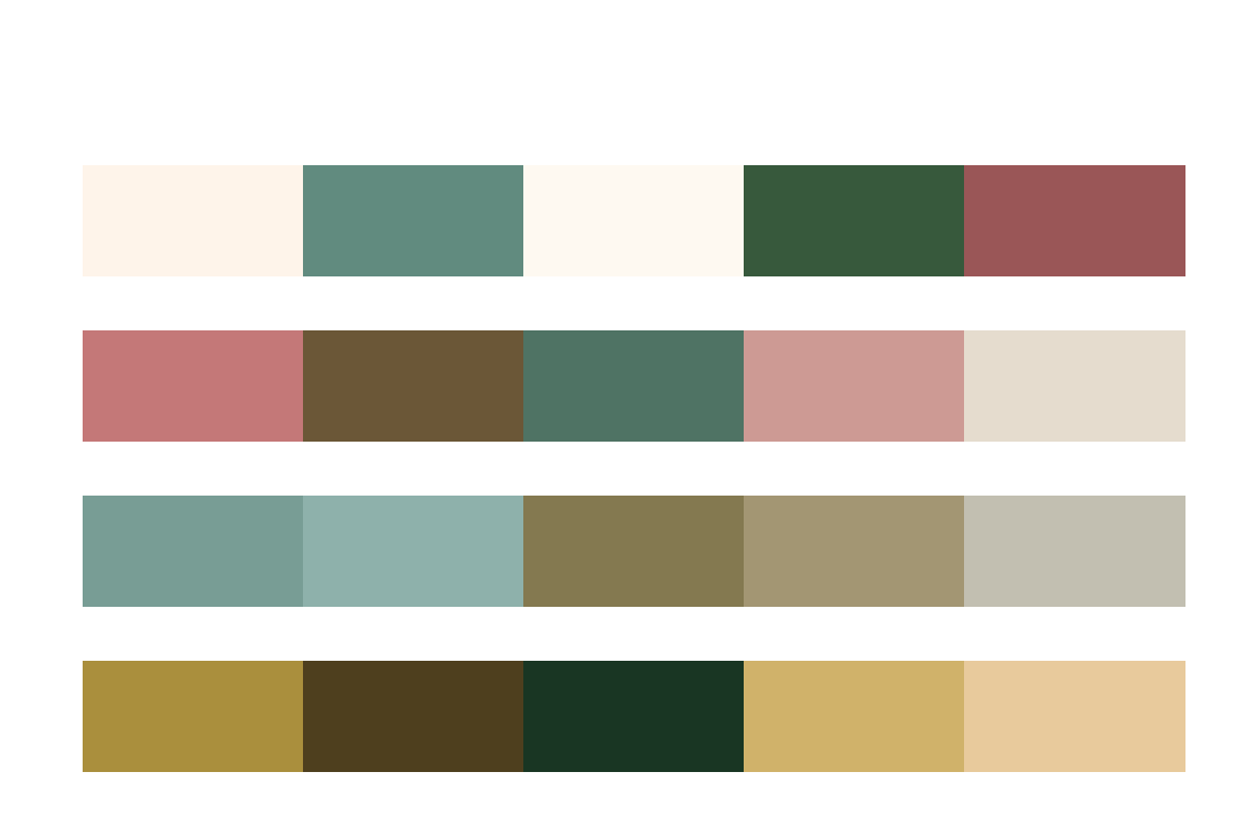 Фотообои в интерьере бесшовные обои на стену:  тропический микс. артикул: 14-465   фото