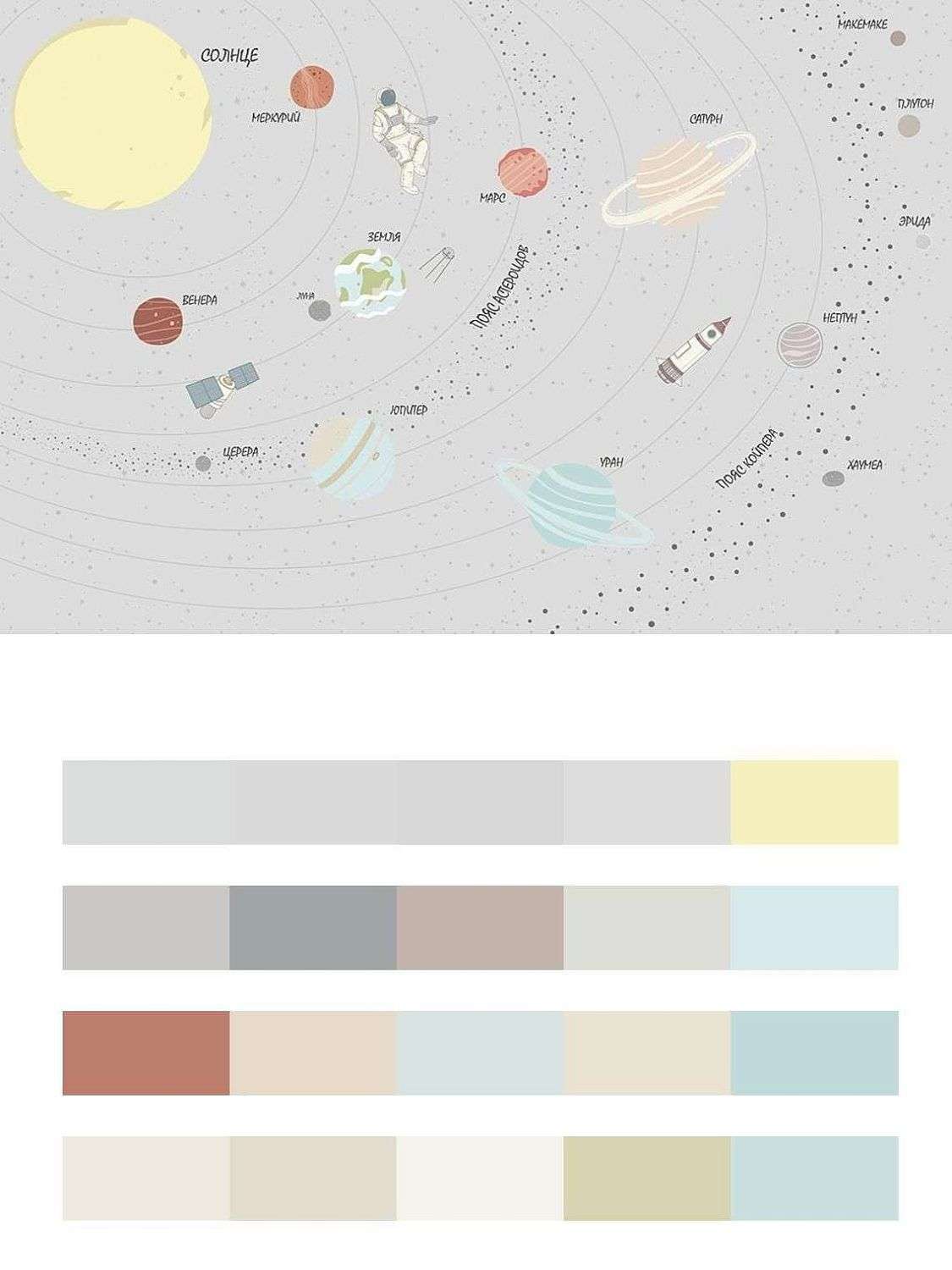 Планеты солнечной сиситемы  14-103