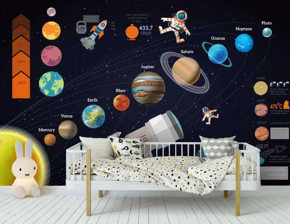 Фотообои Бесшовные обои на стену:  Планеты космос. Артикул: 15-319  