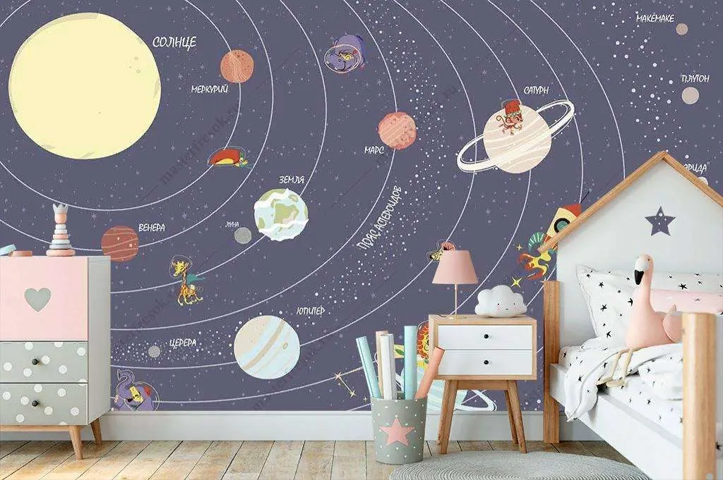 Фотообои в интерьере солнечная система в детскую  14-104 фото