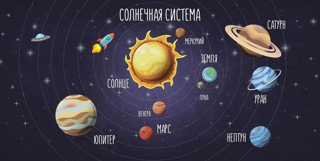 Фотообои в интерьере космическая карта  12-1211 фото