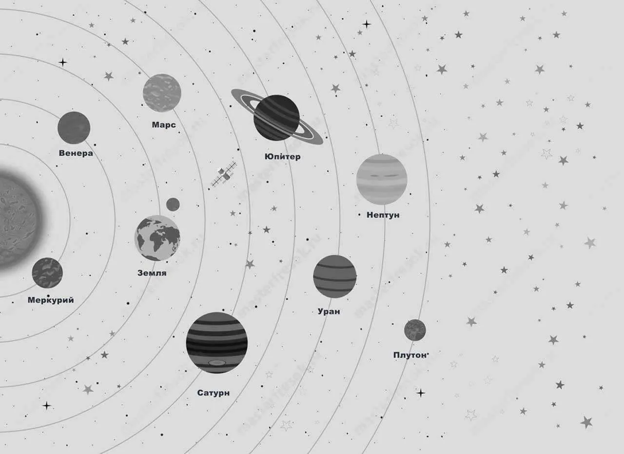 Фотообои в интерьере solar system  13-212 фото
