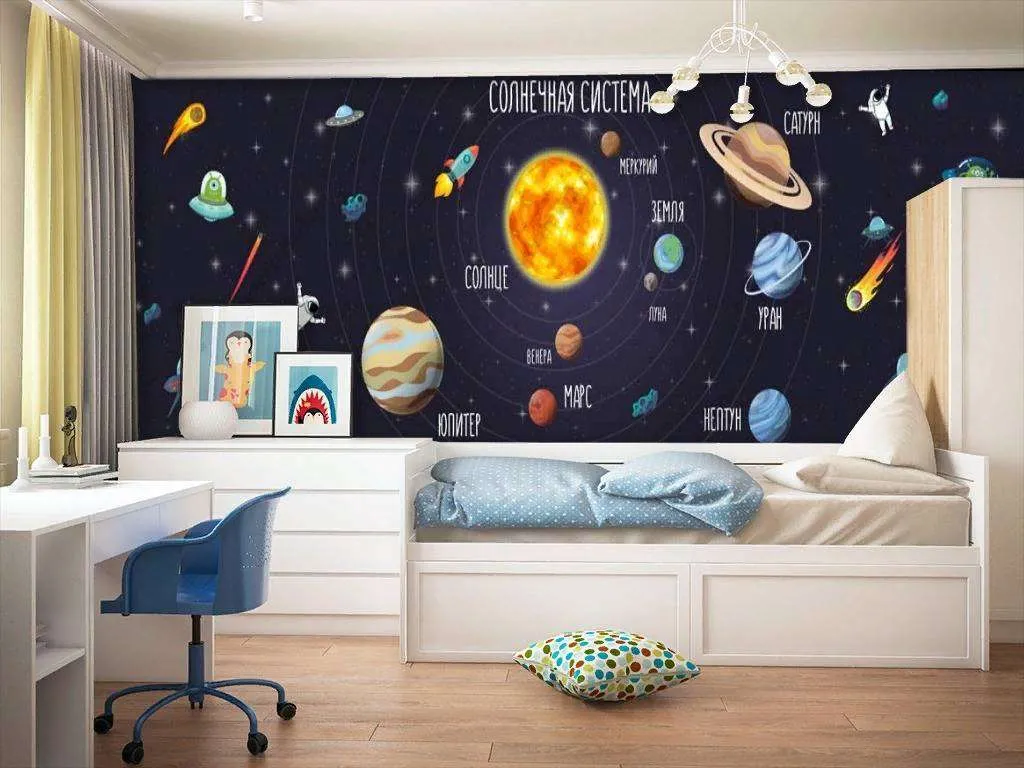 Фотообои в интерьере карта планет  14-167 фото