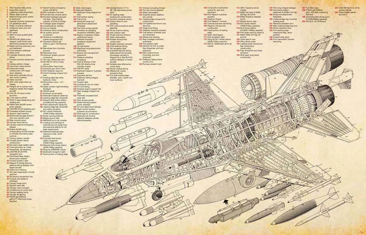 Фотообои в интерьере самолет на чертеже  7-778 фото