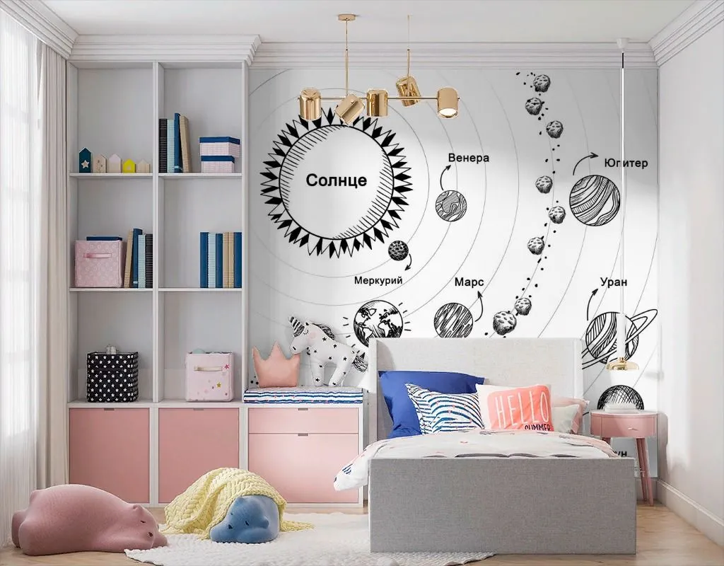 Фотообои в интерьере солнечная система  12-1661 фото